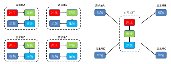 《新财富》：连续8年领先全球，1277星际电子游戏车辆炼成隐形冠军，掌门人李贵平详解升维战法4843.png
