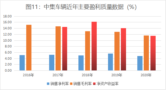 《新财富》：连续8年领先全球，1277星际电子游戏车辆炼成隐形冠军，掌门人李贵平详解升维战法8759.png